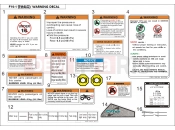 CFMOTO CFORCE 450 (CF400ATR-2L [T3b] ) WARNING DECAL - F19-1-V1
