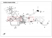 CFMOTO CFORCE 450 (CF400ATR-2S [T3a] ) COOLING SYSTEM - F18-V2