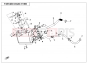 CFMOTO CFORCE 450 (CF400AU) COOLING SYSTEM