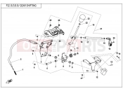 CFMOTO CFORCE 450 (CF400AU) GEAR SHIFTING
