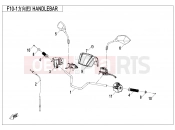 CFMOTO CFORCE 400 (CF400AU-3S) HANDLEBAR - F10-1