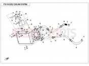 CFMOTO CFORCE 450 (CF400AU-A) COOLING SYSTEM - F18