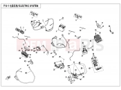 CFMOTO CFORCE 450 (CF400AU-A) ELECTRIC SYSTEM - F15-1