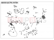 CFMOTO 2019 ATV CFORCE 450 (CF400AU-L) ELECTRIC SYSTEM - F15-1-V2