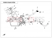 CFMOTO 2020 ATV CFORCE 450 (CF400AU-L) COOLING SYSTEM - F18-V2