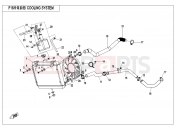 CFMOTO 2022 ATV CFORCE 400 (CF400AU-SF) COOLING SYSTEM - F18