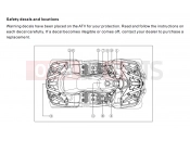 CFMOTO CFORCE 500 (CF500AU-6L) WARNING DECALS(EURO) - F19-2-A