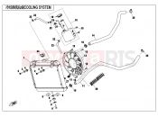 CFMOTO 2021 ATV CFORCE 500 (CF500AU-6L) COOLING SYSTEM - F18