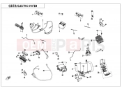 CFMOTO 2020 ATV CFORCE 520 (CF500AU-7A) ELECTRIC SYSTEM - F15-1-V2