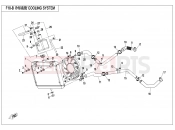 CFMOTO CFORCE 520 (CF500AU-7L) COOLING SYSTEM(NEW) - F18-B