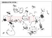 CFMOTO 2021 ATV CFORCE 520 (CF500AU-7LF) ELECTRIC SYSTEM - F15-1-V3