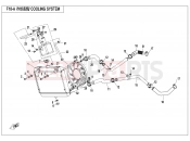 CFMOTO CFORCE 500 (CF500AU-7S) COOLING SYSTEM(OLD) - F18-A