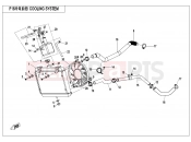 CFMOTO CFORCE 500 (CF500AU-7S) COOLING SYSTEM(OLD) - F18-A-V2