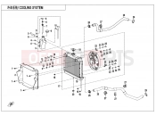 CFMOTO 2024 ATV CFORCE 520 (CF500AU-9L) COOLING SYSTEM - F18