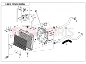 CFMOTO CFORCE 625 (CF600AU-3S) COOLING SYSTEM - F18