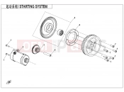 CFMOTO 2021 ATV CFORCE 625 (CF600AU-3SF) STARTING SYSTEM - E09