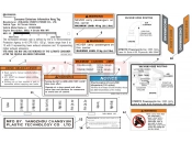 CFMOTO V-TWIN 800 EFI (CF800-2) WARNING LABELS(USA) - F19-1-E