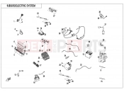 CFMOTO CFORCE 800 (CF800ATR-3) ELECTRIC SYSTEM - F15-1-V3