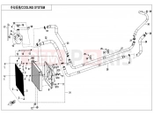 CFMOTO UFORCE 1000 (CF1000UTR-3) COOLING SYSTEM - F18-V2
