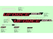 CFMOTO UFORCE 1000 (CF1000UTR-5) DECAL KITS(NEBULA BLACK) - F19-2-A