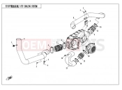 CFMOTO 2015 UTV RANCHER 500 (CF500-3) CVT COOLING SYSTEM