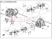 CFMOTO 2015 UTV RANCHER 500 (CF500-3) TRANSMISSION SYSTEM