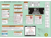 CFMOTO UFORCE 550 (CF500UTR-2) WARNING DECALS - F19-1-V4