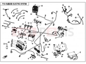 CFMOTO 2020 UTV UFORCE 550 (CF500UTR-2) ELECTRIC SYSTEM - F15-1-V2