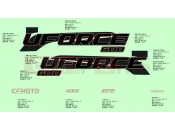 CFMOTO UFORCE 600 (CF600UTR) DECAL KITS(TACTICAL GREEN) - F19-1-E