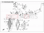 CFMOTO ZFORCE 1000 (CF1000US-2) COOLING SYSTEM - F18-V1