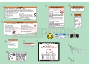 CFMOTO 2018 SSV ZFORCE 1000 (CF1000UTR-2) DECAL WARNING - F19-1-V3