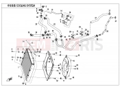 CFMOTO 2019 SSV ZFORCE 1000 (CF1000UTR-2) COOLING SYSTEM - F18-V2