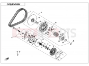 CFMOTO ZFORCE 1000 (CF1000UTR-2) CVT ASSY(NON SPEED LIMITED&DIE THRUST COLLAR)