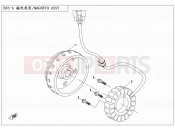 CFMOTO 2019 SSV ZFORCE 500 (CF500US-EX) MAGNETO ASSY - E03-A