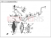 CFMOTO Z6 EX (CF600-6) COOLING SYSTEM