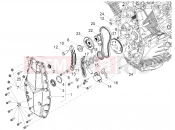 MOTOGUZZI Stelvio (EU) Timing system