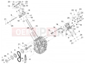 MOTOGUZZI V7 Stone 850 (EU) Timing system